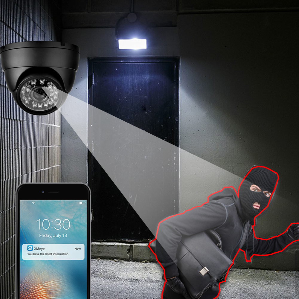 KANTURE 8CH 4K CCTV Camera Sys - Photography Zoom บทวิจารณ์และราคา