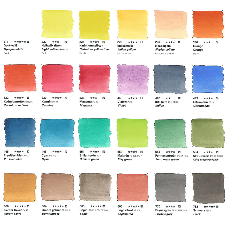 Academy Grade 15ml/0.5oz Tubes - Photography Fine Art บทวิจารณ์และราคา