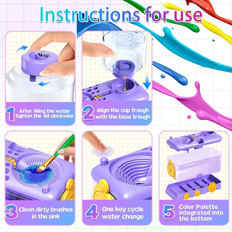 Automatic Water Changing Brush - Photography Technique บทวิจารณ์และราคา
