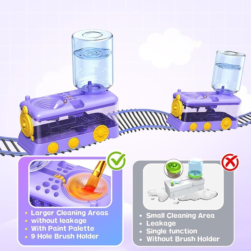 Automatic Water Changing Brush - Photography Technique บทวิจารณ์และราคา