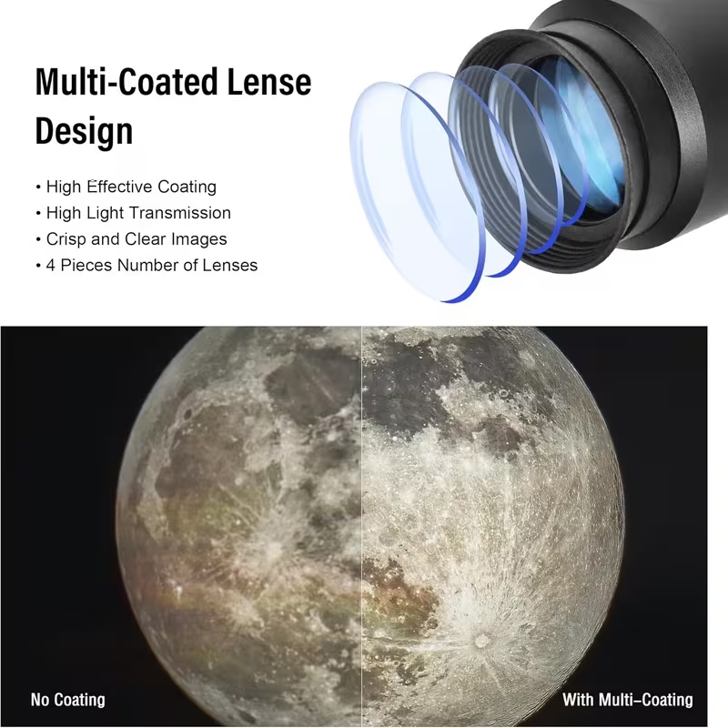 Plossl 32mm Eyepiece + Purple  - Photography Urban บทวิจารณ์และราคา