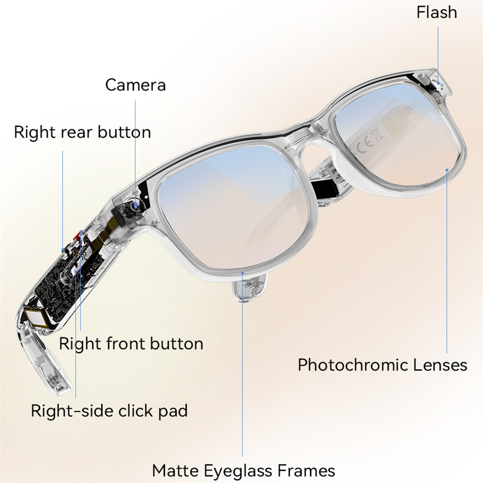 Smart Glasses AI Voice Photogr - Photography Translate บทวิจารณ์และราคา