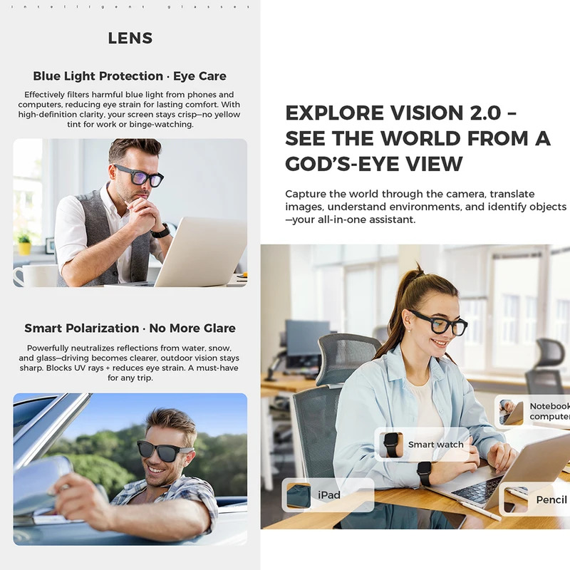 AI Smart Glasses M01 for Photo - Photography Translate บทวิจารณ์และราคา