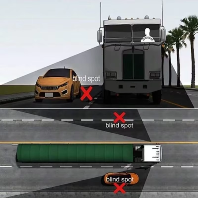 3R High-definition Car Mounted - Photography Urban บทวิจารณ์และราคา