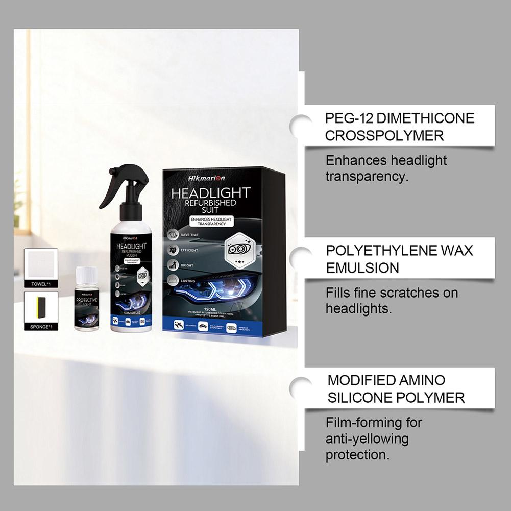 Car Headlights Restoration Kit - Lens Cleaning Kit บทวิจารณ์และราคา