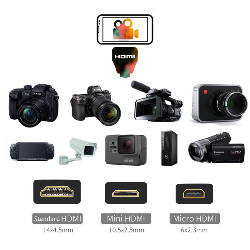 HDMI Adapter 4K Video Capture  - Photography Zoom บทวิจารณ์และราคา