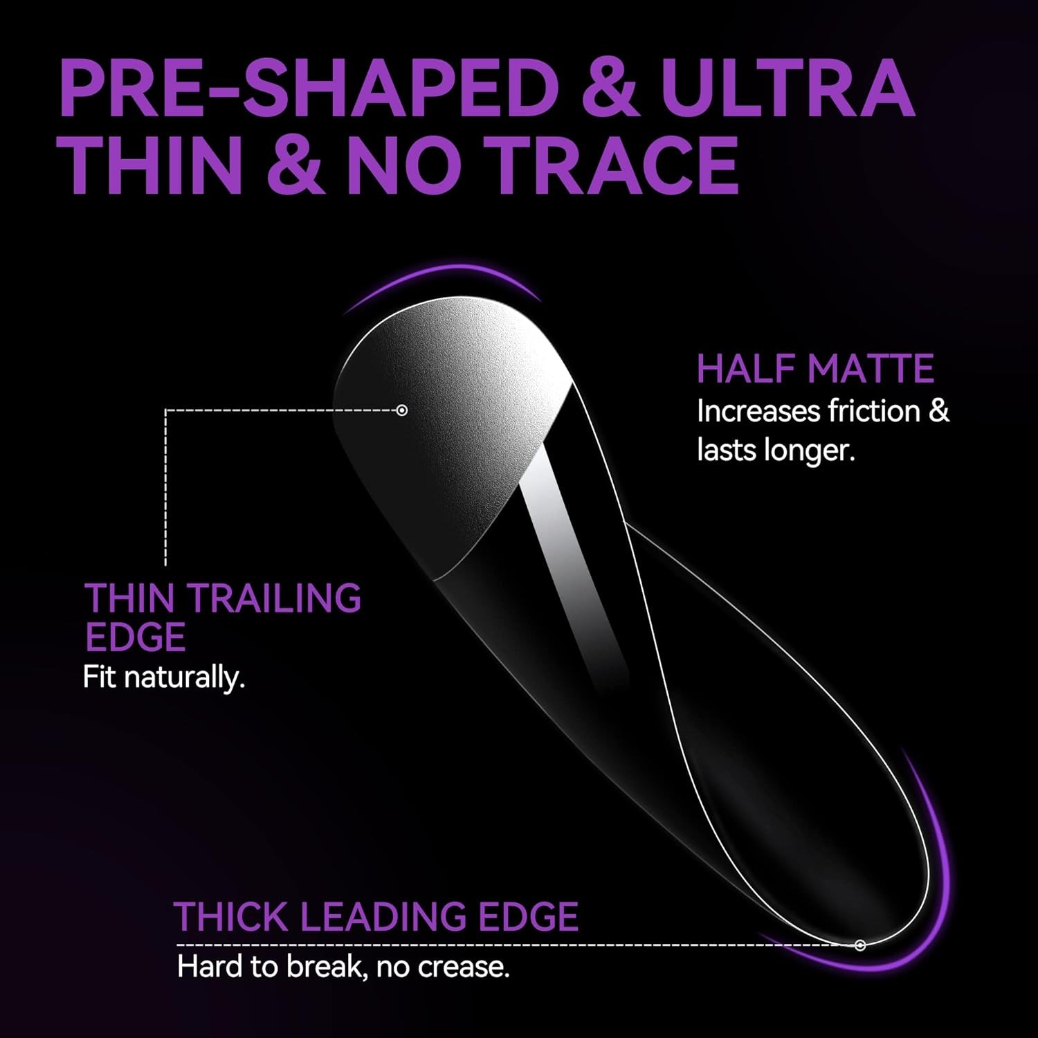 Nail Tips Square: Pre-etched M - Photography Tips บทวิจารณ์และราคา