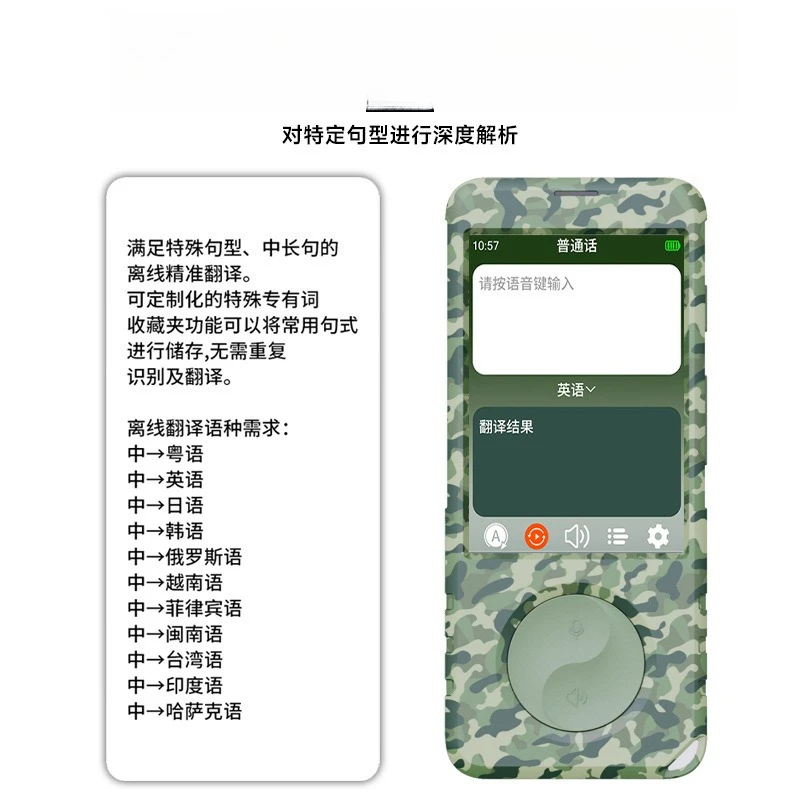 Photography loudspeaker multi- - Photography Translate บทวิจารณ์และราคา
