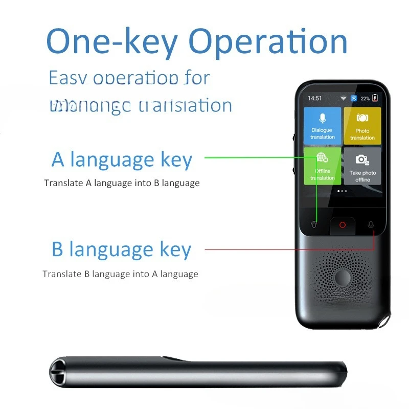 Intelligent and accurate offli - Photography Translate บทวิจารณ์และราคา