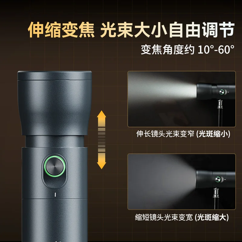 Zoom photography fill light RF - Photography Zoom บทวิจารณ์และราคา