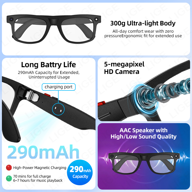 2026 New AI Photography Video  - Photography Translate บทวิจารณ์และราคา