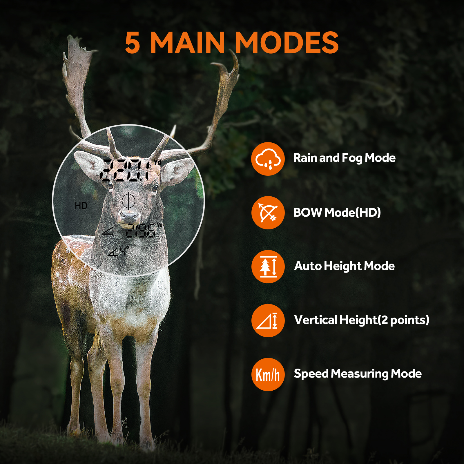 MiLESEEY Range Finder for hunt - Photography Urban บทวิจารณ์และราคา