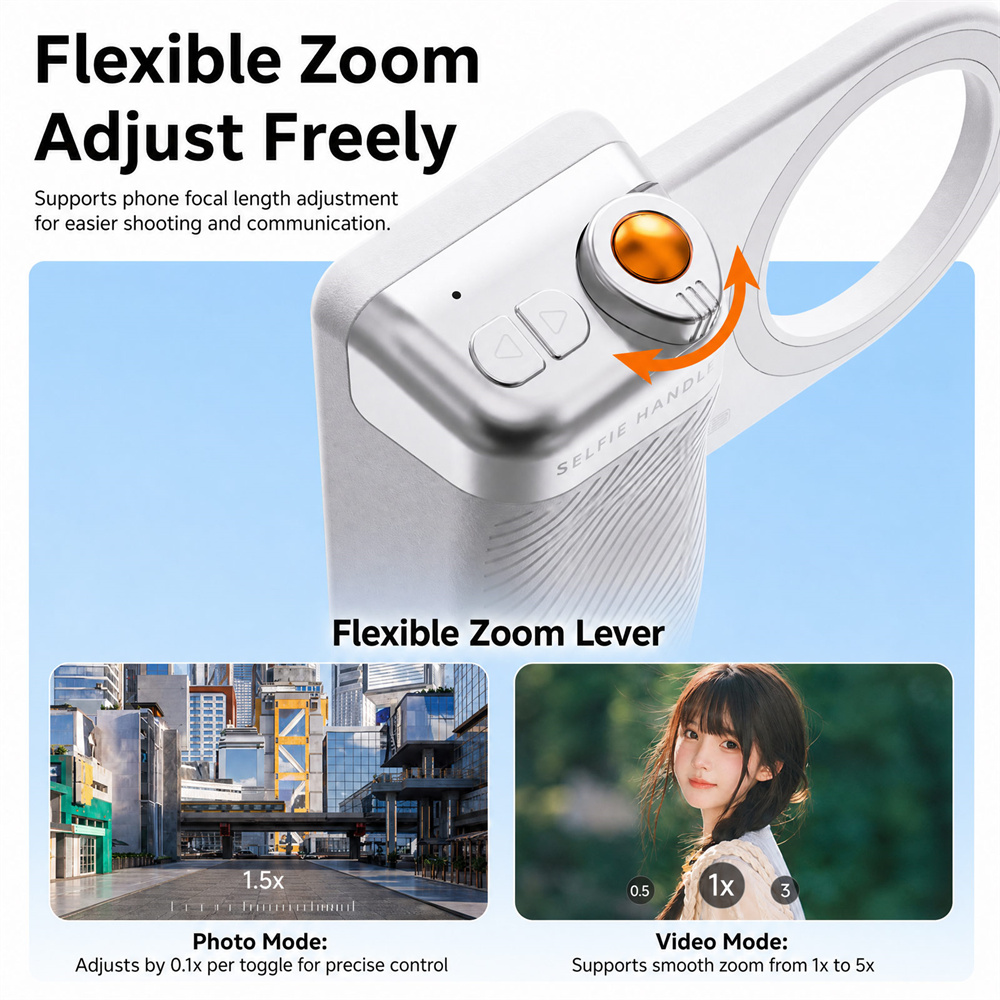 Dual Sise Magnetic Smartphone  - Photography Zoom บทวิจารณ์และราคา